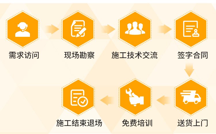 細石混凝土泵出租